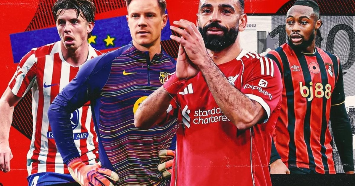 10 yjet që mund të befasojnë botën e futbollit dhe të bëhen me klube të reja në afatin e janarit