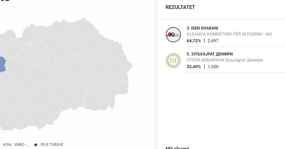 Në Vrapçisht  prin Isen Shabani
