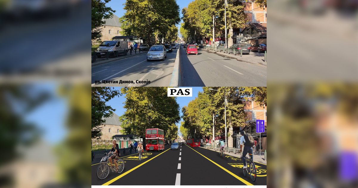 ZHG   Cvetan Dimov  në Çair nuk duhet të jetë një shkretëtirë autocentrike