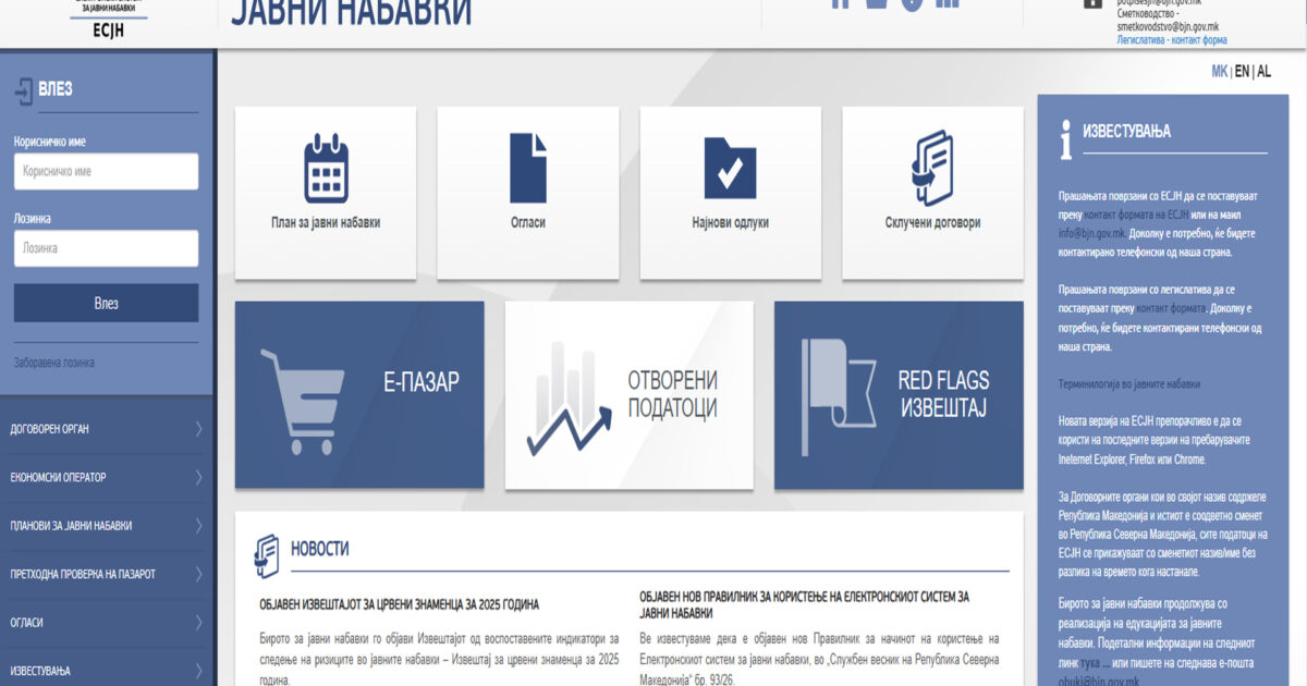 Më shumë para pa tender  Qeveria e RMV propozon dyfishimin e pragut për prokurimet