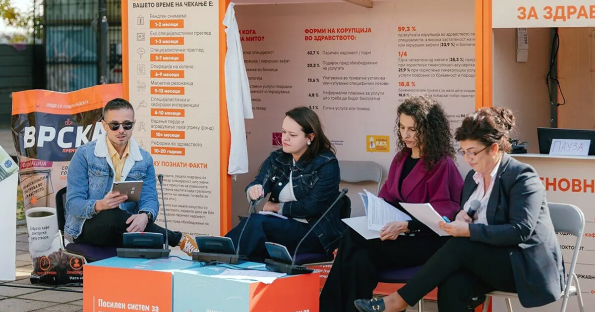  Sill diçka për ekipin    në Tetovë u thanë dëshmi shqetësuese për korrupsionin në shëndetësi